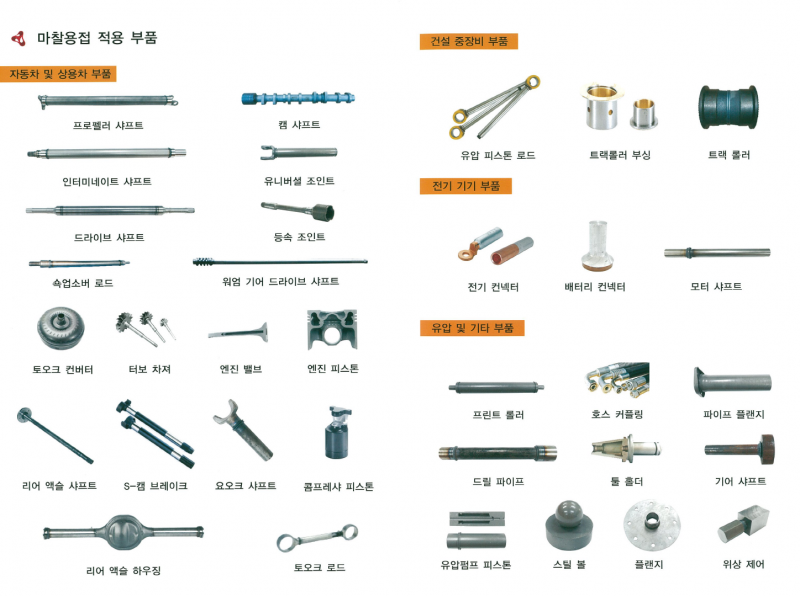 참가업체제품