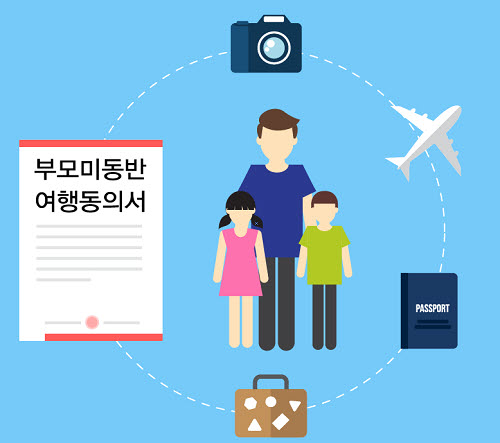 ‘5월 골든 위크’ 해외 가족여행 시 증빙서류 필수... 미소지시 입출국 거부