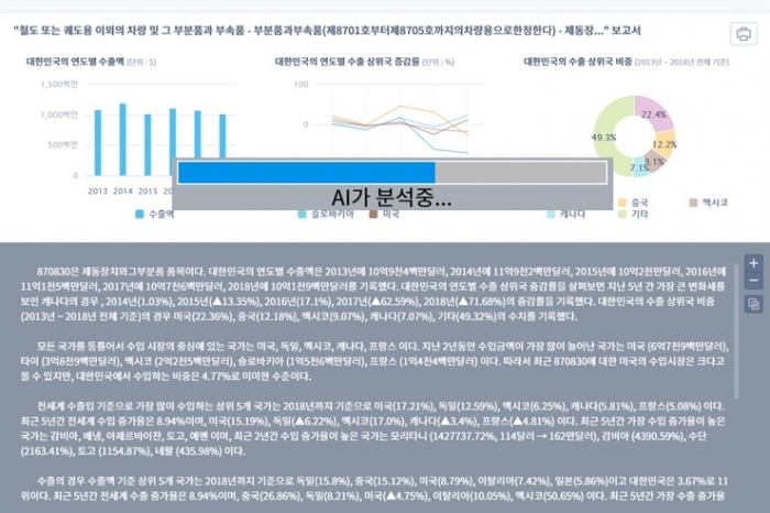 10억 건 데이터 활용한 인공지능(AI) 개발, 이제 무역도 ‘빅데이터’ - 산업종합저널 동향