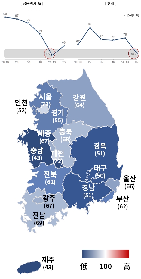 제조업체 71% “코로나19로 기업활동에 피해 입었다” - 산업종합저널 동향