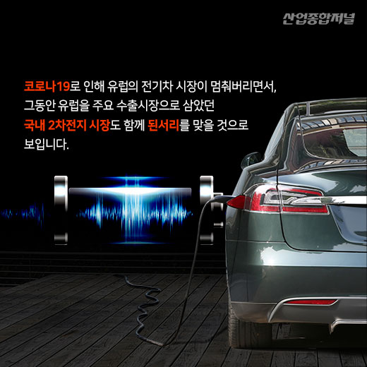 [카드뉴스] 멈춰버린 유럽 전기차 시장, 국내 2차전지도 얼어붙을까? - 산업종합저널 동향