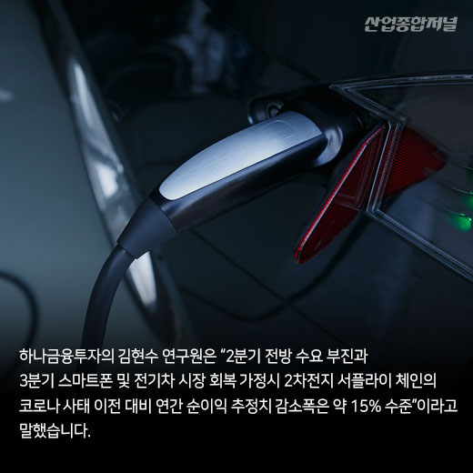 [카드뉴스] 멈춰버린 유럽 전기차 시장, 국내 2차전지도 얼어붙을까? - 산업종합저널 동향