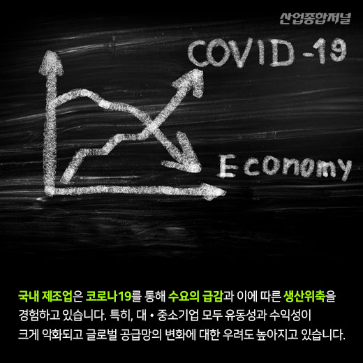 [카드뉴스] 코로나19 이후의 한국제조업, 탈출구를 찾아라 - 산업종합저널 동향