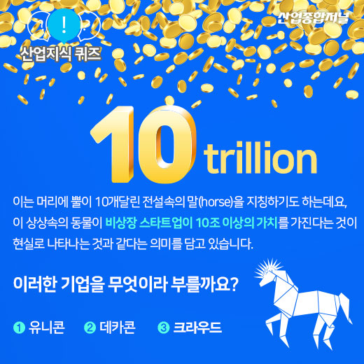 [산업지식퀴즈]기업가치 100억 달러 이상인 스타트업은? - 산업종합저널 동향