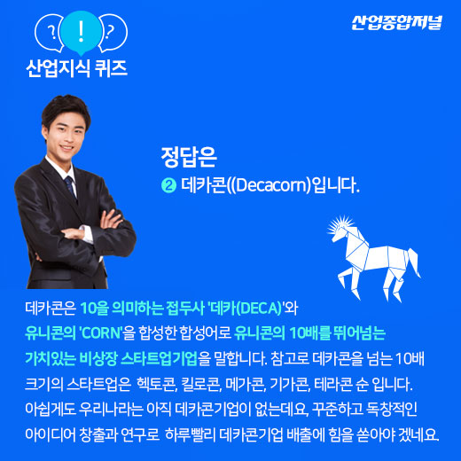 [산업지식퀴즈]기업가치 100억 달러 이상인 스타트업은? - 산업종합저널 동향