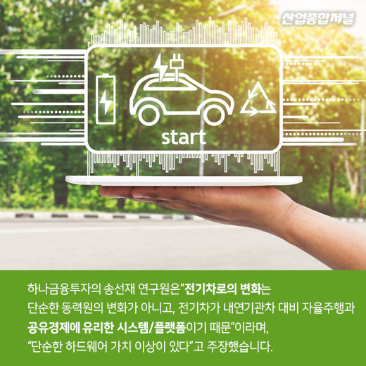 [카드뉴스] 전기차 업계, 코로나19 이후에 다시 가속페달 밟는다 - 산업종합저널 동향