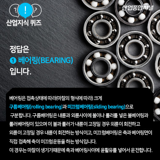 [산업지식퀴즈]기계의 운동을 원활하게 하는 기계부품은? - 산업종합저널 동향