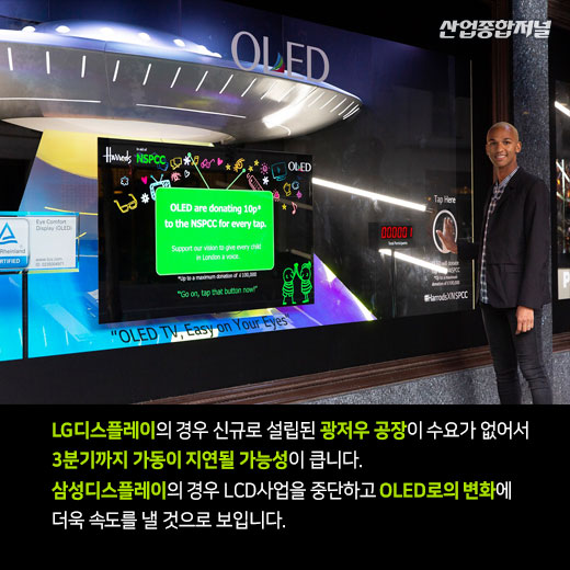 [카드뉴스] 디스플레이 시장, 당분간 탈출구 찾기 어렵다 - 산업종합저널 전자