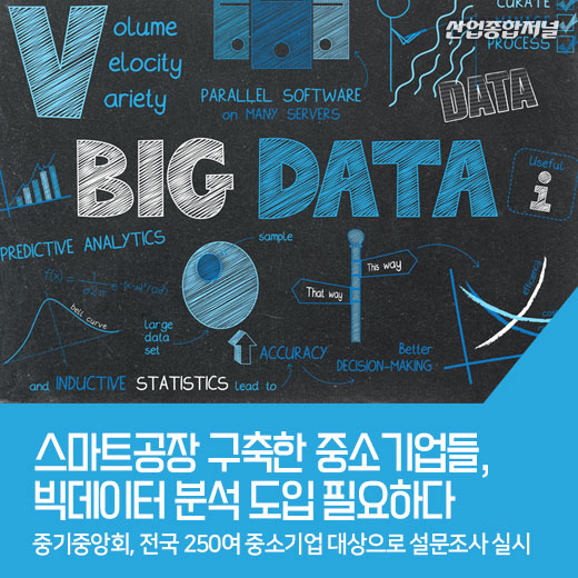 [카드뉴스] 스마트공장 구축한 중소기업들, 빅데이터 분석 도입 필요하다 - 산업종합저널 동향