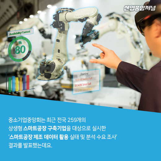 [카드뉴스] 스마트공장 구축한 중소기업들, 빅데이터 분석 도입 필요하다 - 산업종합저널 동향