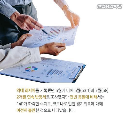 [카드뉴스] 중소기업 경기전망지수, 2개월 연속 반등 성공 - 산업종합저널 동향