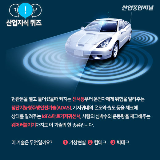 [산업지식퀴즈]조용히 사용자에게 정보와 서비스를 제공하는 기술은? - 산업종합저널 동향