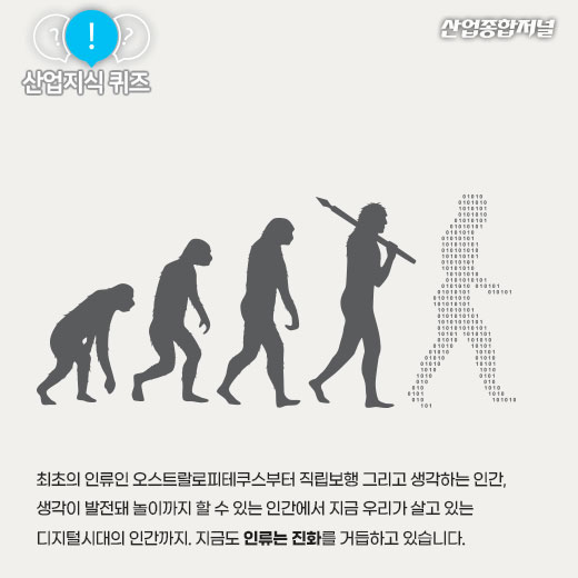 [산업지식퀴즈]스마트폰에 적응하며 진화하는 인간은? - 산업종합저널 동향
