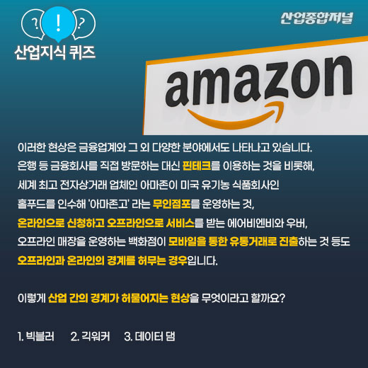[산업지식퀴즈]산업 간 경계가 허물어지는 현상은? - 산업종합저널 동향