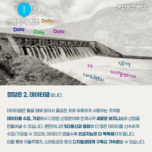 [산업지식퀴즈]디지털뉴딜정책의 핵심사업은? - 산업종합저널 동향