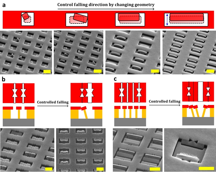 원자수준 양자광학용 나노안테나 개발 - 산업종합저널 동향