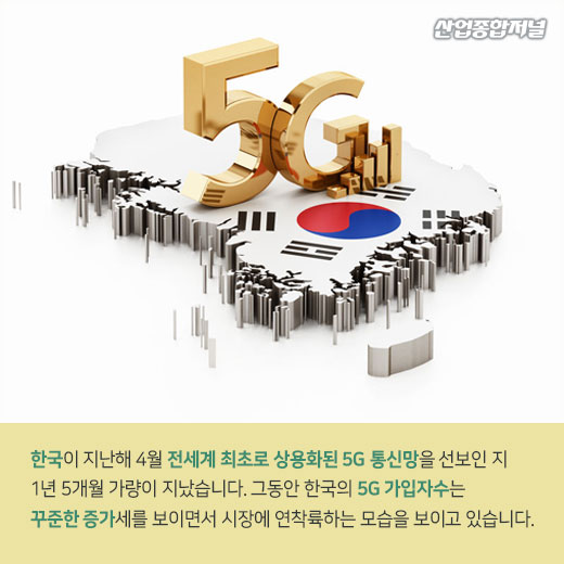 [카드뉴스] 미국 5G 시장, 삼성전자 본격 진출 노린다 - 산업종합저널 동향
