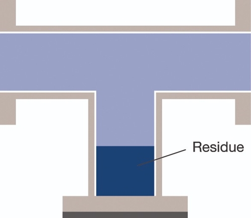 [TECH] 효율적인 장비 세정 - 산업종합저널 동향