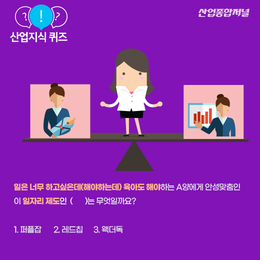 [산업지식퀴즈]일과 가정의 균형을 위한 일자리 제도는? - 산업종합저널 동향