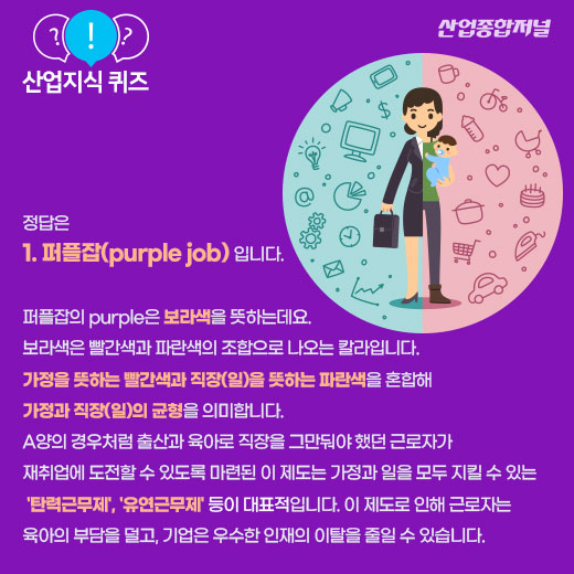 [산업지식퀴즈]일과 가정의 균형을 위한 일자리 제도는? - 산업종합저널 동향