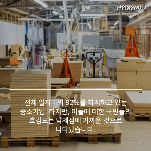 [카드뉴스] 일자리 82% 차지하는 중소기업, 호감도는 52.6점 - 산업종합저널 동향