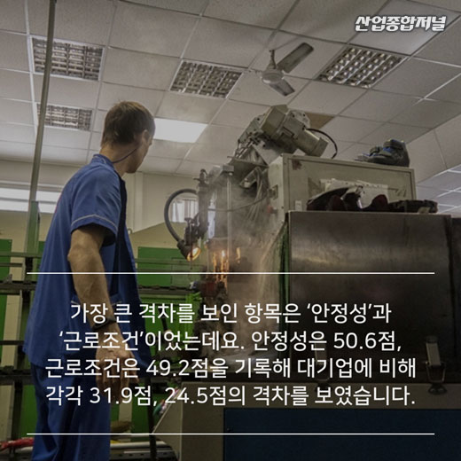 [카드뉴스] 일자리 82% 차지하는 중소기업, 호감도는 52.6점 - 산업종합저널 동향