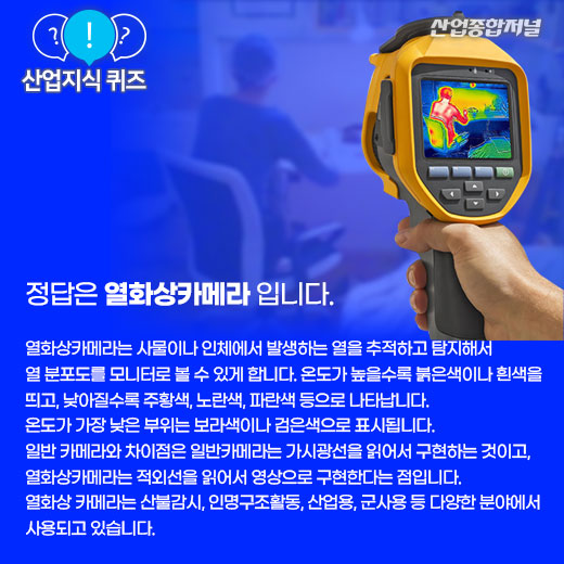 [산업지식퀴즈]코로나19 발열측정 카메라는? - 산업종합저널 정책