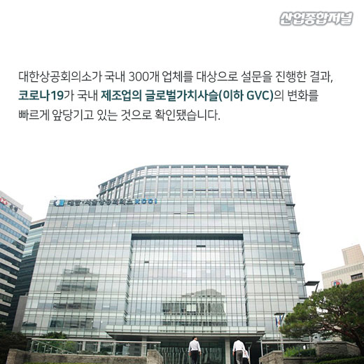 [카드뉴스] 국내 제조업체들, “가치사슬 재편 반드시 필요” - 산업종합저널 동향