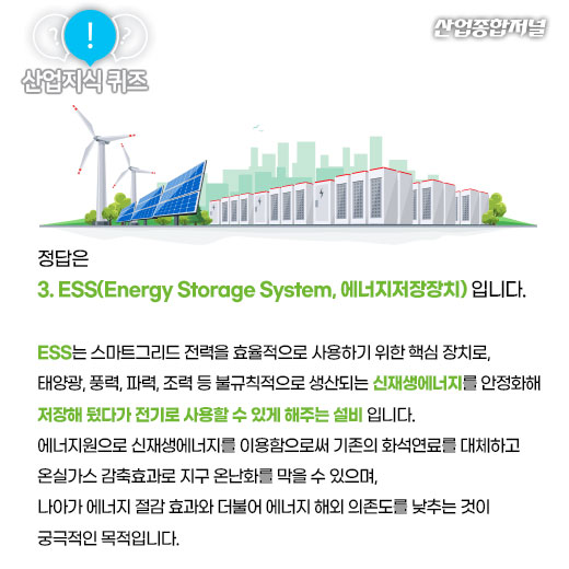 [산업지식퀴즈]전기를 저장했다가 필요할 때 공급해주는 장치는? - 산업종합저널 동향