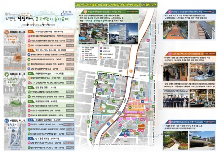 코로나19로 경기도→서울 유동인구 줄고, 경기도 내 유동인구 많아져 - 산업종합저널 동향