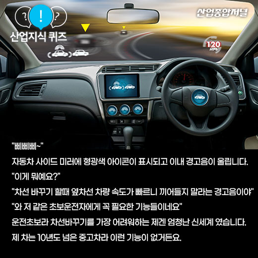 [산업지식퀴즈]자율주행차의 핵심기술은? - 산업종합저널 동향