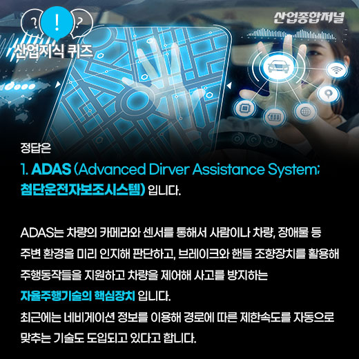 [산업지식퀴즈]자율주행차의 핵심기술은? - 산업종합저널 동향