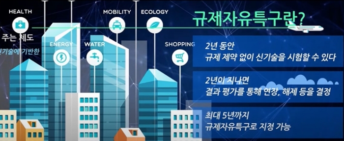 규제자유특구 박람회, 돌연 무관중 ‘온라인 행사’로 전환 - 산업종합저널 전시회