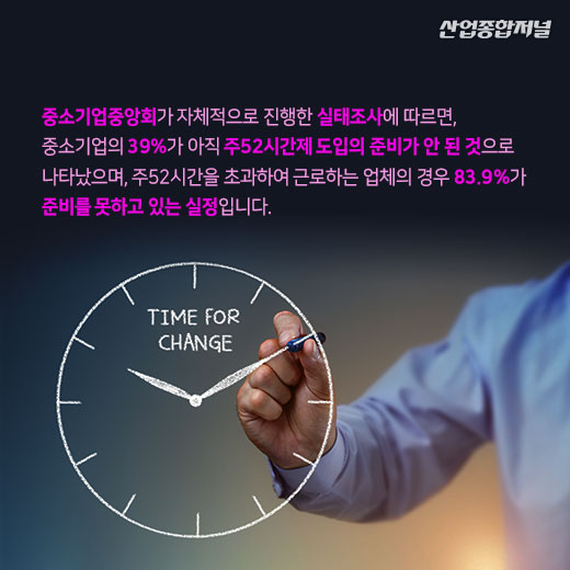 [카드뉴스] 내년 도입되는 중소기업 주52시간 근무제, 업계는 ‘유예해달라’ 한 목소리 - 산업종합저널 정책