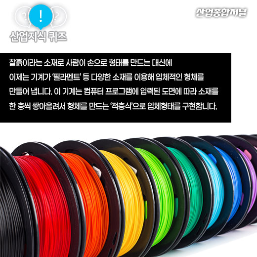 [산업지식퀴즈]공간에 입체 형태를 출력해 내는 기계는? - 산업종합저널 장비