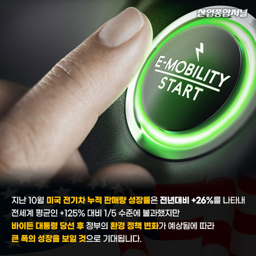 [카드뉴스] 바이든의 시대 맞이하는 미국, 전기차 시장 신흥강호로 우뚝 선다 - 산업종합저널 전기