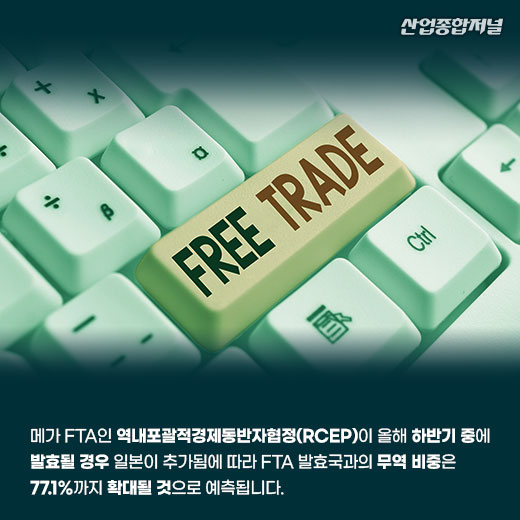 [카드뉴스] 한국 올해 FTA 발효국과의 무역 비중 77% 이상 전망 - 산업종합저널 정책