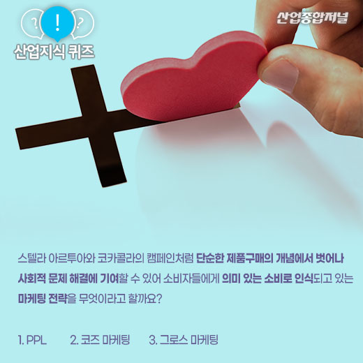 [산업지식퀴즈]맥주잔 한 잔이 물부족 국가를 돕는다고? - 산업종합저널 동향