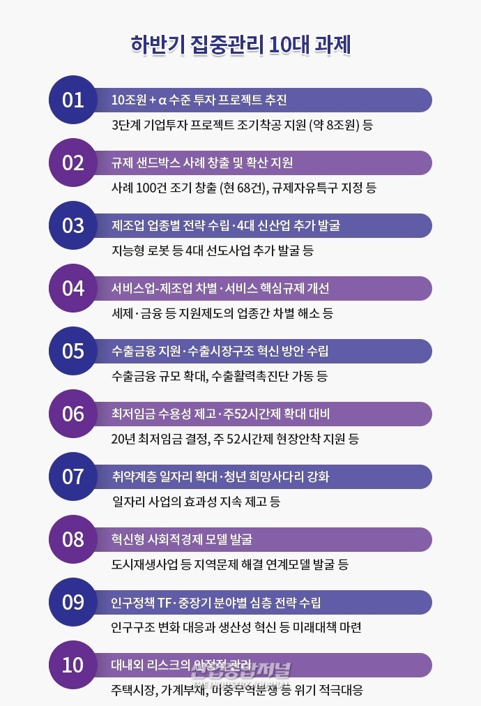 ‘2019 하반기 경제정책방향’ 혁신 성장 가속화 및 정책 보완에 주력 - 산업종합저널 동향