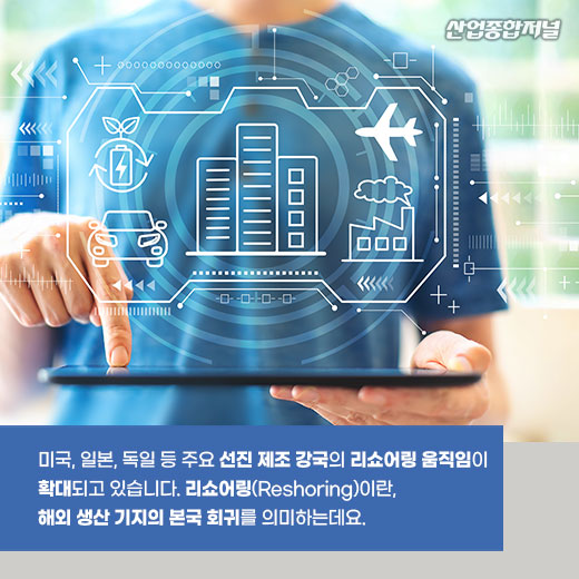 [카드뉴스] 선진 제조 강국, 제조업 기술혁신으로 리쇼어링 확대 - 산업종합저널 동향