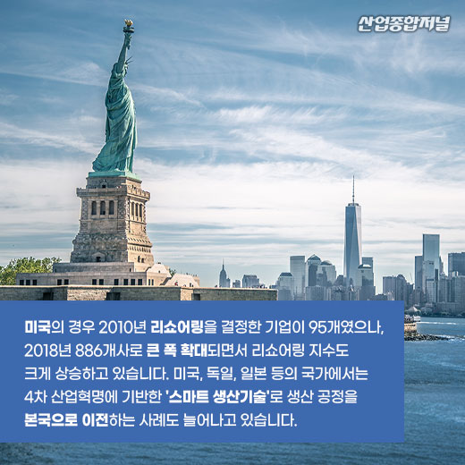 [카드뉴스] 선진 제조 강국, 제조업 기술혁신으로 리쇼어링 확대 - 산업종합저널 동향