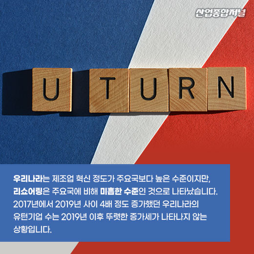 [카드뉴스] 선진 제조 강국, 제조업 기술혁신으로 리쇼어링 확대 - 산업종합저널 동향