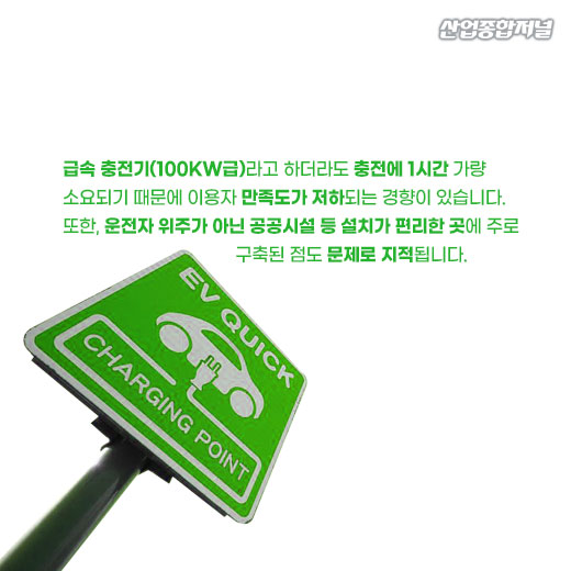[카드뉴스] 국내 전기차 수요 증가…정부, 충전 인프라 확대 추진 - 산업종합저널 동향