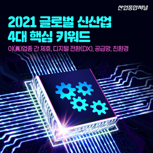 [카드뉴스] 2021 글로벌 신산업 4대 핵심 키워드 - 산업종합저널 동향