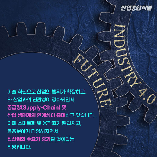 [카드뉴스] 2021 글로벌 신산업 4대 핵심 키워드 - 산업종합저널 동향