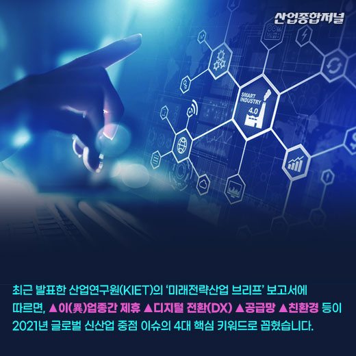[카드뉴스] 2021 글로벌 신산업 4대 핵심 키워드 - 산업종합저널 동향