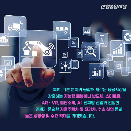 [카드뉴스] 2021 글로벌 신산업 4대 핵심 키워드 - 산업종합저널 동향