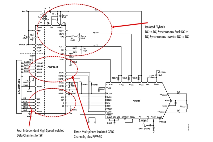 [기술기고] 극히 통합적인 전원관리 IC를 사용해서 산업용 디자인 크기 축소 (下) - 산업종합저널 전자