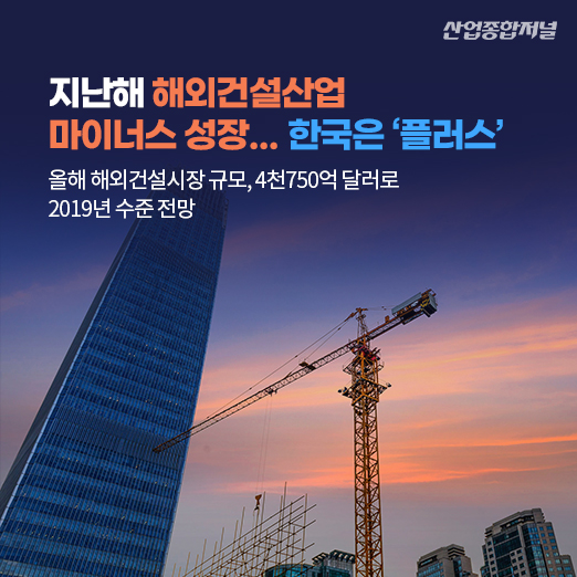 [카드뉴스] 지난해 해외건설산업 마이너스 성장…한국은 ‘플러스’ - 산업종합저널 동향
