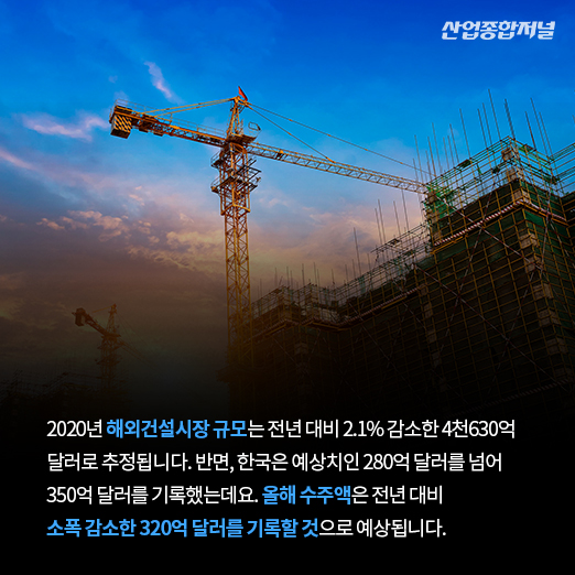 [카드뉴스] 지난해 해외건설산업 마이너스 성장…한국은 ‘플러스’ - 산업종합저널 동향